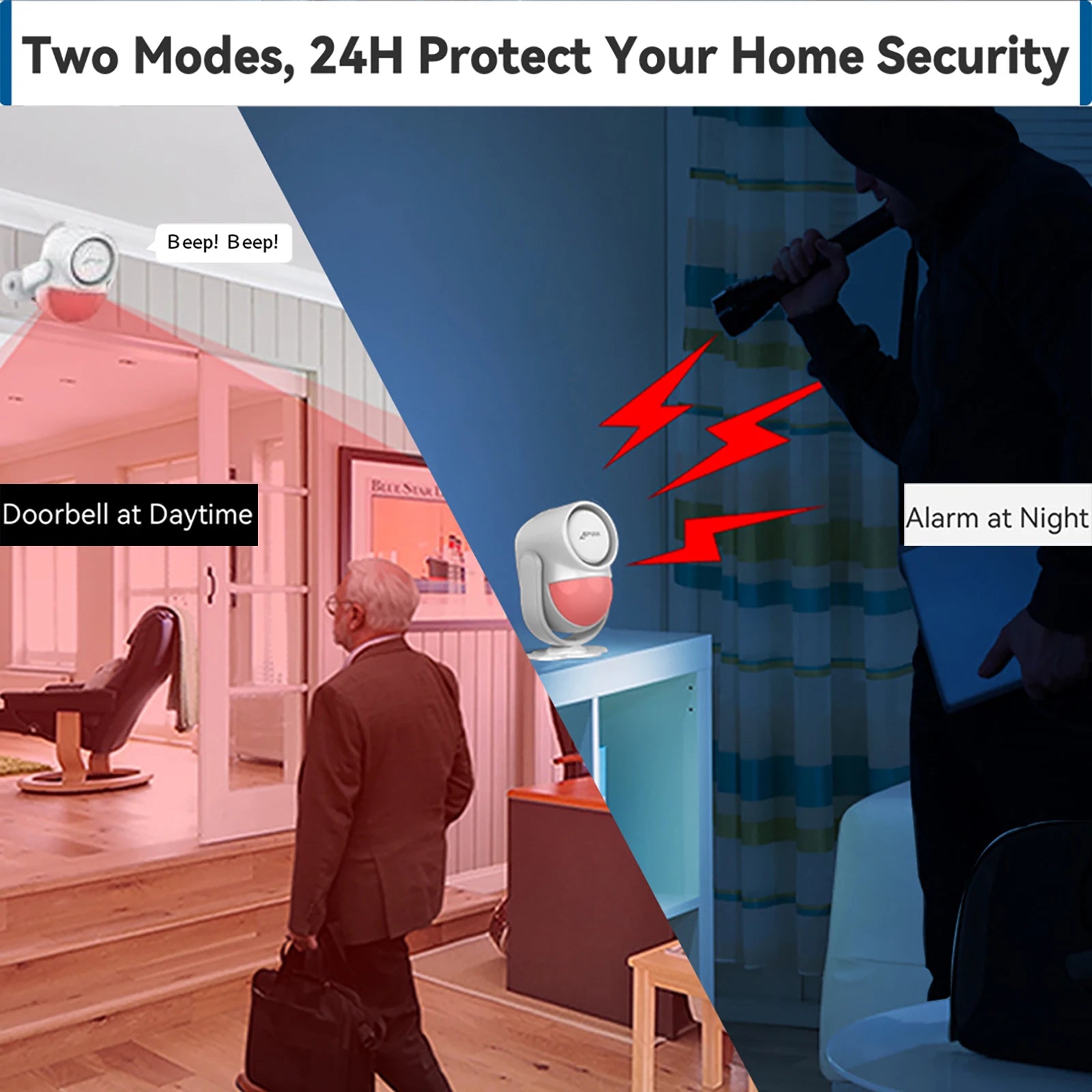 Kit Alarme Residencial com Sensor de Movimento e Controle Remoto