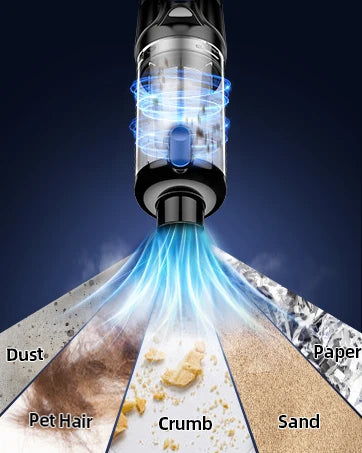 Mini Aspirador e Soprador Sem Fio 18000PA (Motor Brushless)