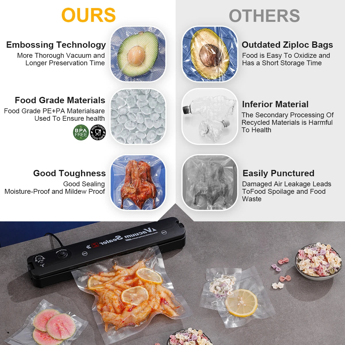 Kit 100 Sacos para Seladora a Vácuo: Armazenamento de Alimentos