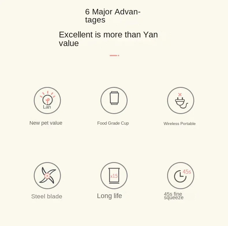 Mini Liquidificador Portátil 400ml: Recarregável USB para Smoothies e Shakes