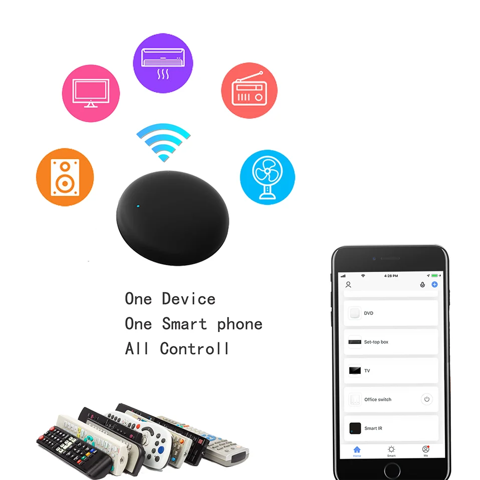 Controle Remoto Universal Inteligente Tuya Wifi IR (Compatível com Alexa)