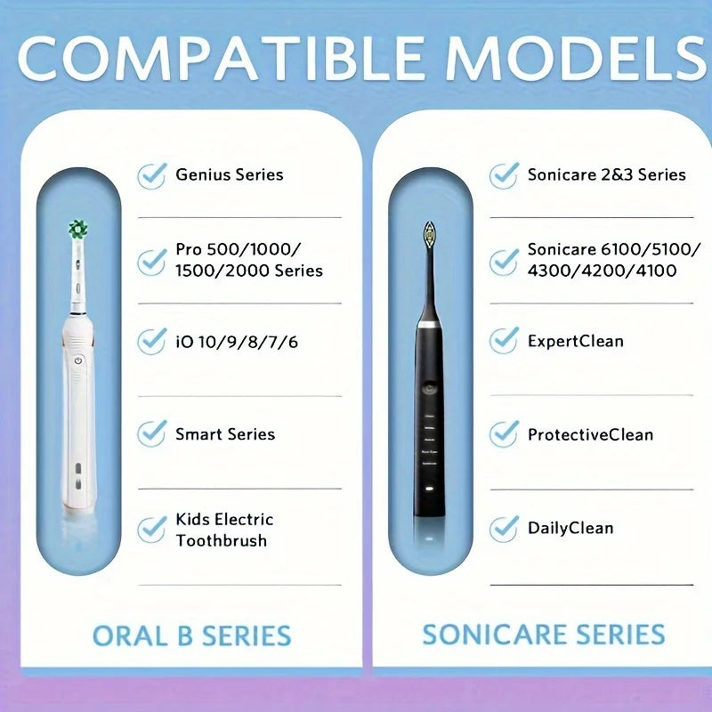 Estojo Rígido para Escova de Dente Elétrica com Bolso Interno (Case de Viagem)