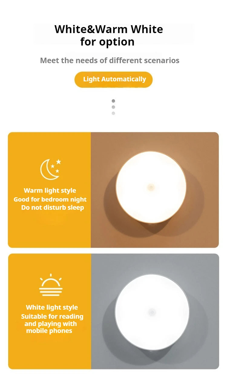 Mini Luz Noturna LED com Sensor de Movimento (Recarregável USB-C)