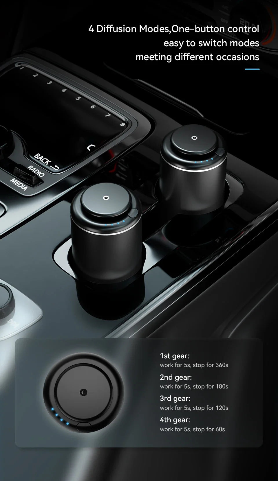 Mini Aromatizador USB para Carro e Ambientes Internos