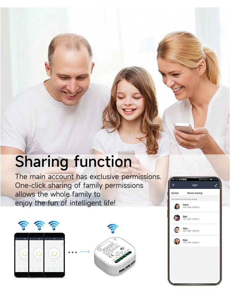 Interruptor de Parede Sem Fio RF433 com Receptor Wifi (App Tuya/Smart Life)