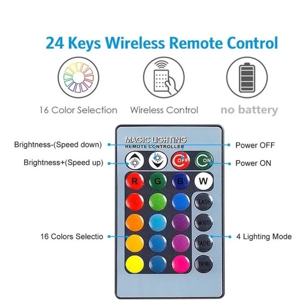 Lâmpada LED E27 RGBW Colorida com Controle Remoto (5W/10W/15W)