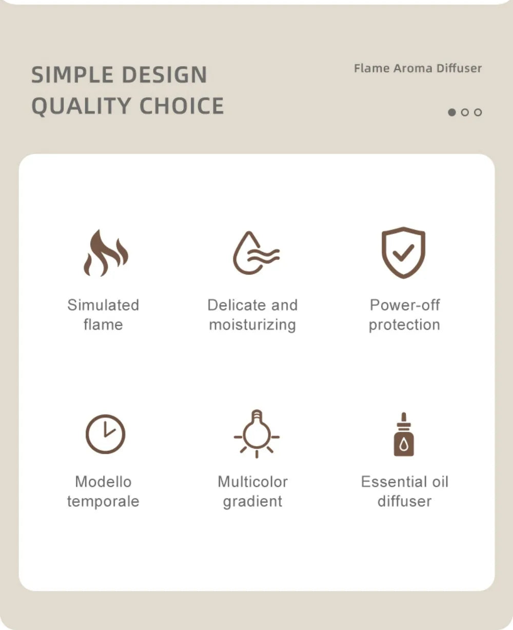 Difusor de Aromas Ultrassônico USB com Efeito Chama Colorida