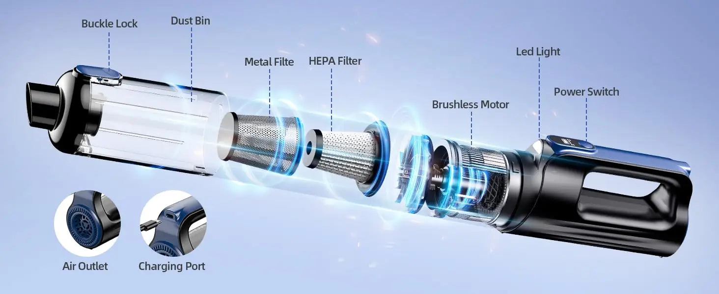 Mini Aspirador e Soprador Sem Fio 18000PA (Motor Brushless)