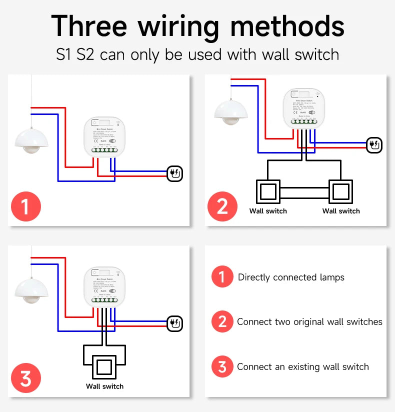 Interruptor de Parede Sem Fio RF433 com Receptor Wifi (App Tuya/Smart Life)