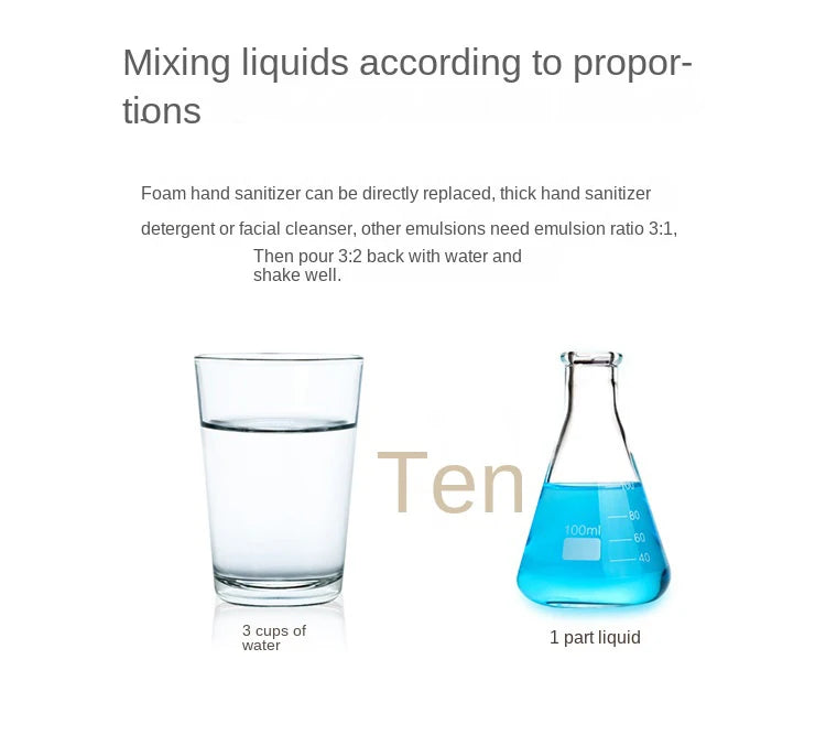 Dispenser de Sabonete em Espuma com Sensor Inteligente 350ml