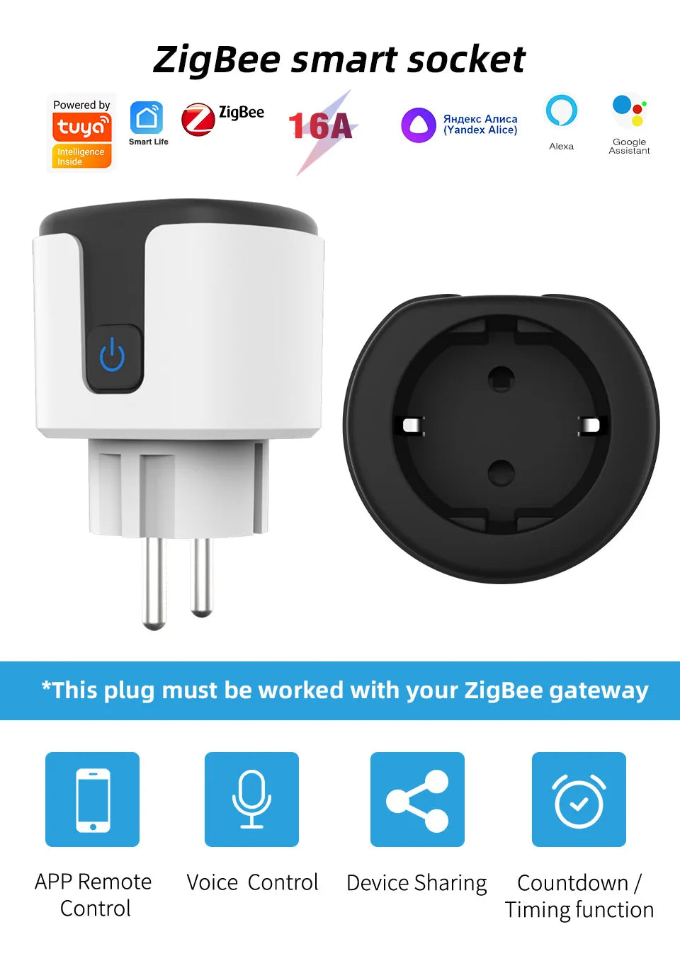 Tomada Inteligente Wifi com Controle Remoto via App e Comando de Voz (Tuya)