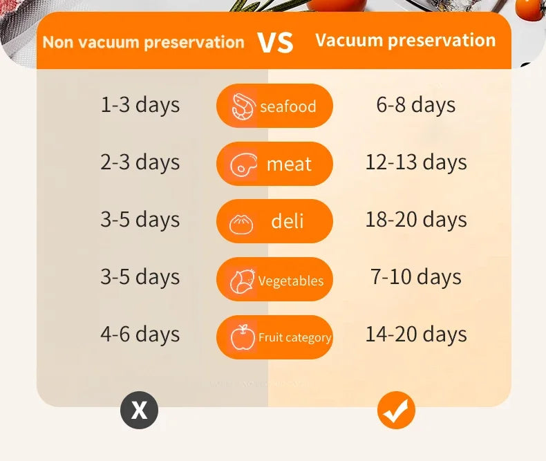 Máquina Seladora Automática 30cm: Múltiplos Modos (Seco/Úmido)