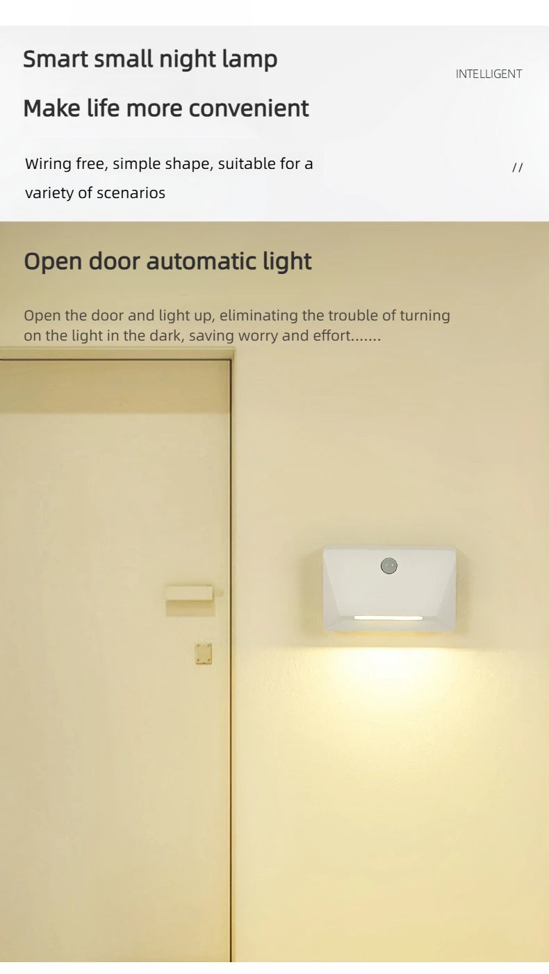 Luminária de Parede Inteligente com Sensor e Sincronização e Função Link