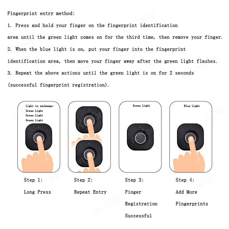 Fechadura Biométrica Inteligente para Gavetas e Armários