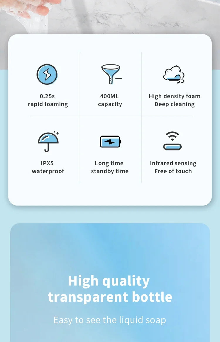 Dispenser Automático de Espuma ou Gel para Parede e Bancada 400ml