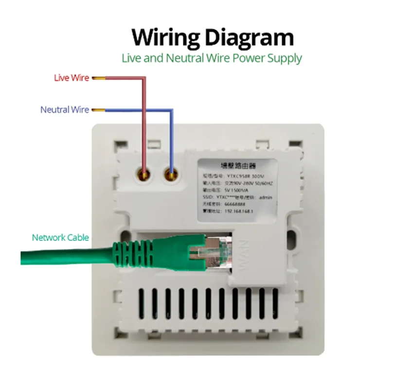 Roteador Wifi de Parede 300Mbps com Tomada USB Integrada
