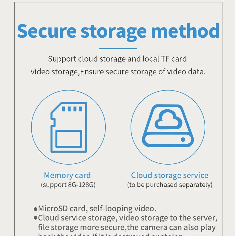 Babá Eletrônica com Câmera Wifi e Rastreamento Automático