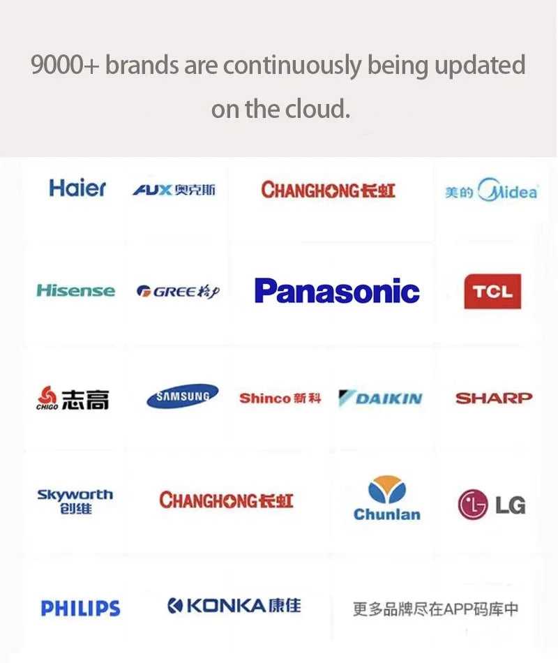 Controle Remoto Universal Inteligente Tuya Wifi IR com Sensor de Temperatura e Umidade