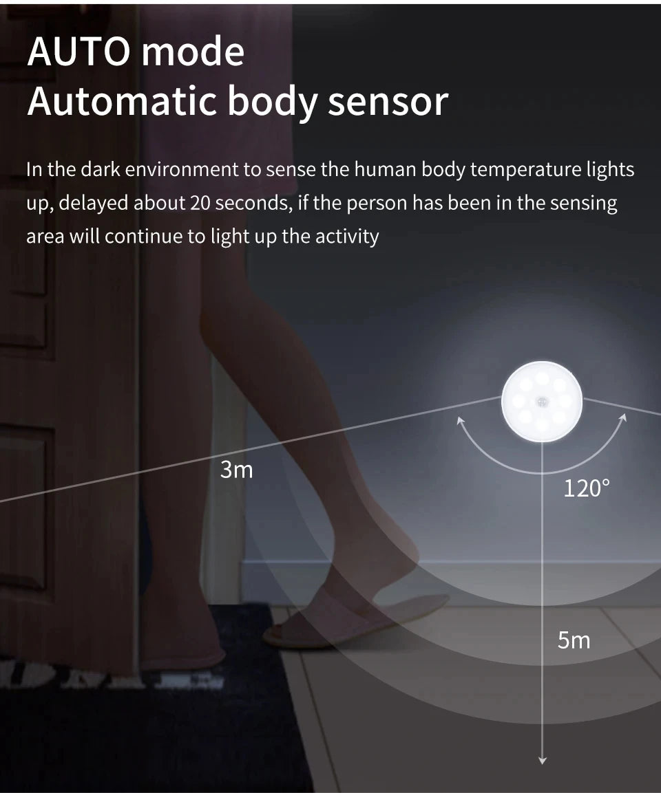 Luz Noturna com Sensor de Movimento Recarregável via USB (Fixação Magnética)