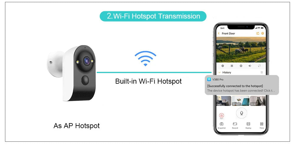 Câmera de Segurança Wifi 5MP Sem Fio com Bateria e Visão Noturna
