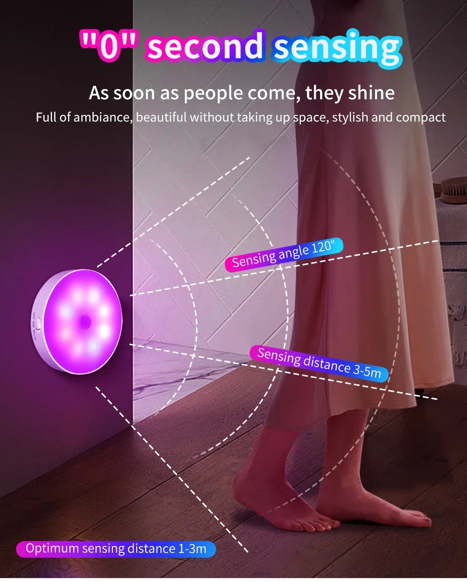 Luz Noturna LED Redonda com Sensor de Movimento (Recarregável USB)