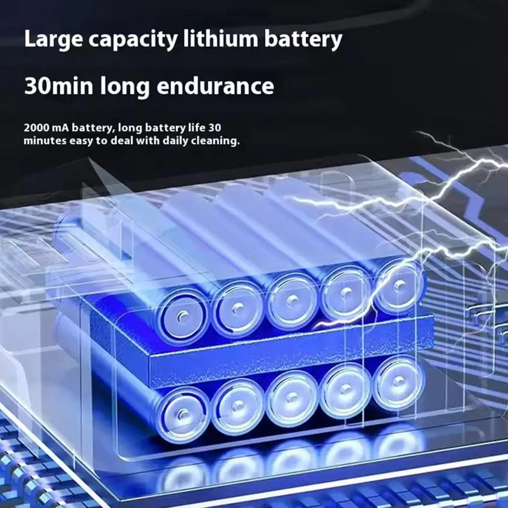 Mini Aspirador de Pó Portátil Sem Fio para Carro e Casa (120W)