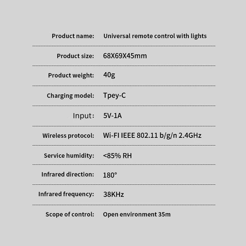 Central Inteligente Tuya com Luz RGB: Controle Tudo Pelo Celular