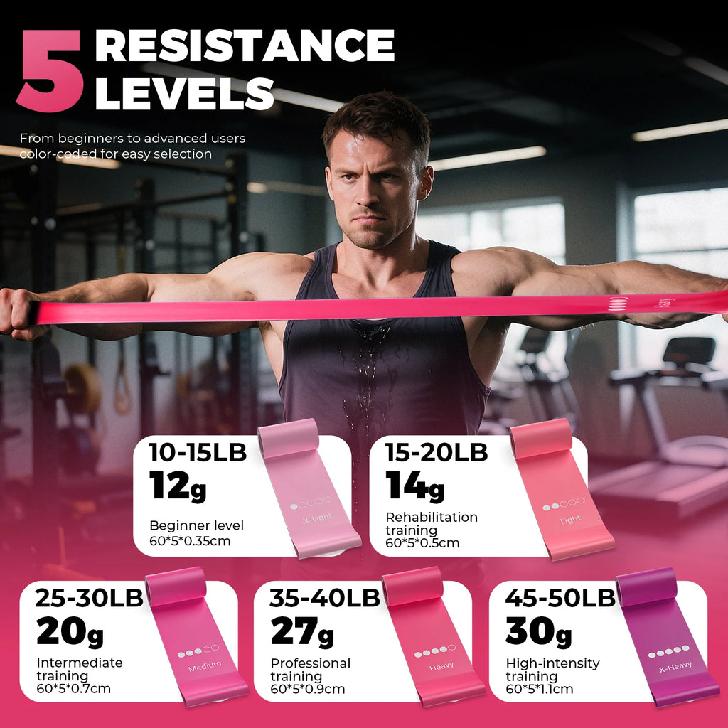 Kit 5 Faixas Elásticas Mini Band TPE para Treino Funcional e Yoga