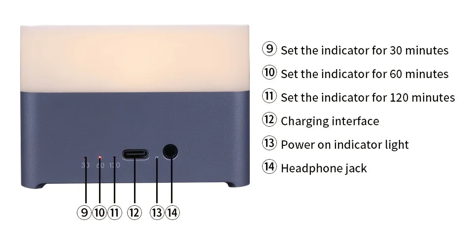 Caixa de Som Relaxante com 39 Sons Calmantes e Temporizador