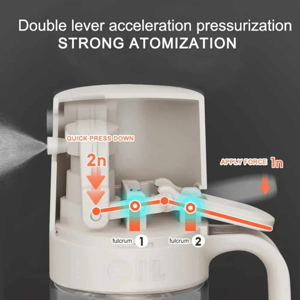 Spray de Óleo para Cozinhar 250ml (Vidro)