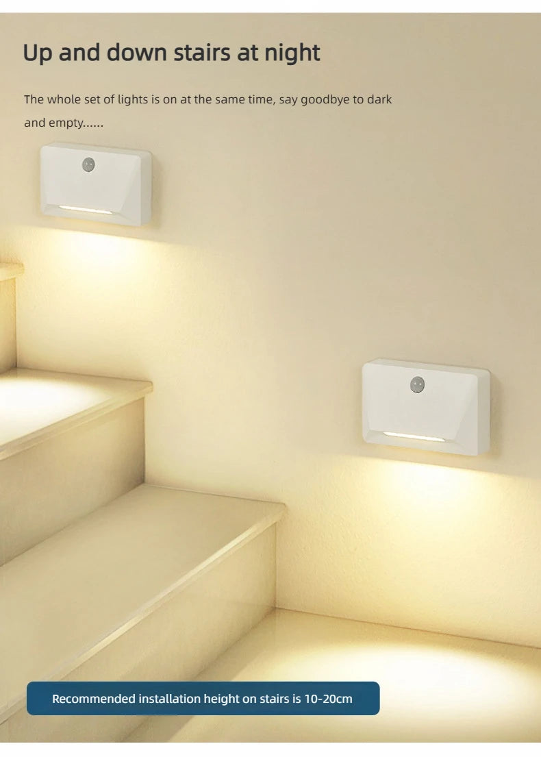 Luminária de Parede Inteligente com Sensor e Sincronização e Função Link