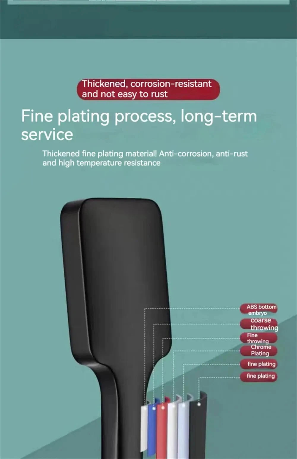 Ducha Chuveirinho de Mão Quadrada com 3 Modos (Alta Pressão)