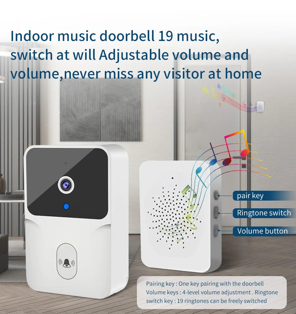 Campainha Inteligente com Câmera Wifi Sem Fio (App Tuya Smart)