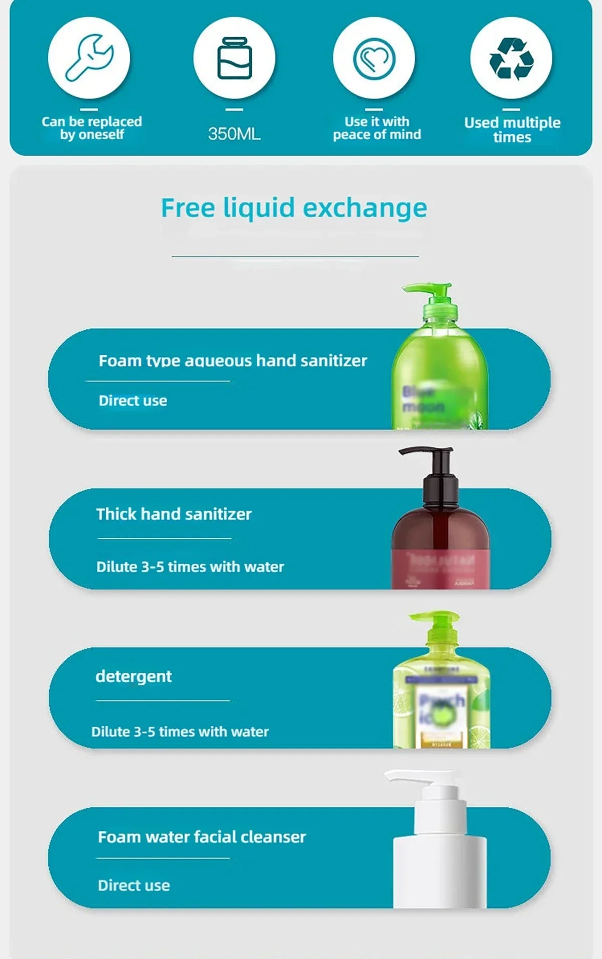 Saboneteira de Espuma ou Líquido com Sensor e Volume de Saída Ajustável