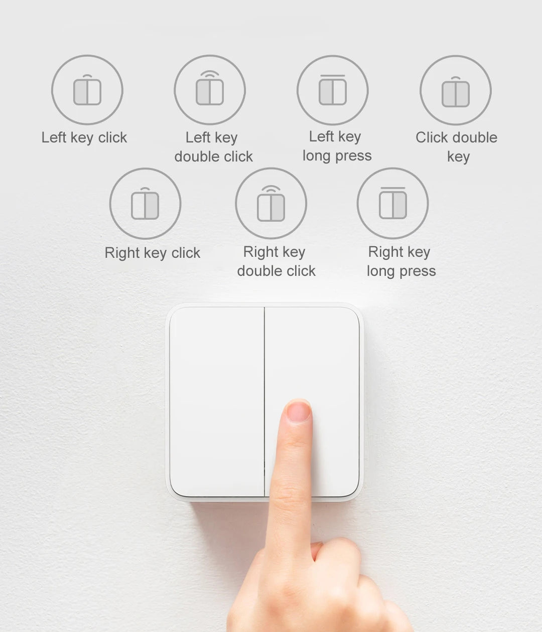 Interruptor Inteligente Xiaomi Sem Fio (Versão Tecla Dupla)