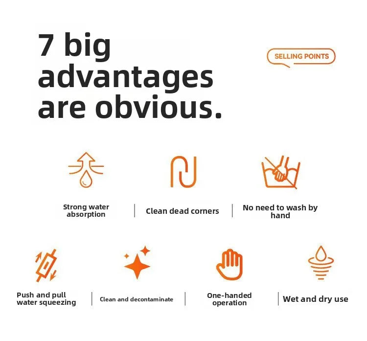 Kit 5 Mini Mop de Limpeza: Portátil para Pia, Vidro e Cozinha