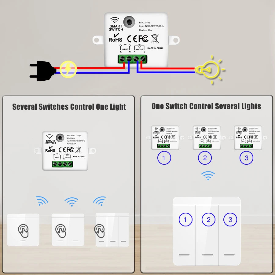 Kit Interruptor RF 433MHz: Controle Luzes e Lâmpadas à Distância