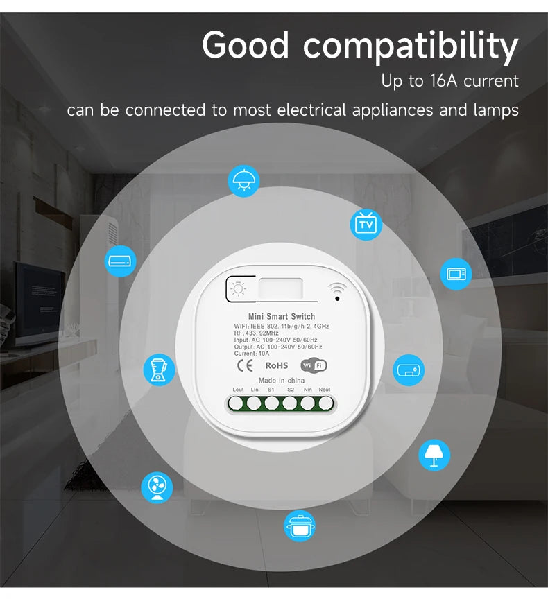 Interruptor de Parede Sem Fio RF433 com Receptor Wifi (App Tuya/Smart Life)