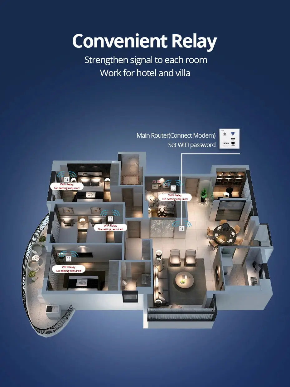 Roteador Wifi de Parede 300Mbps com Tomada USB Integrada