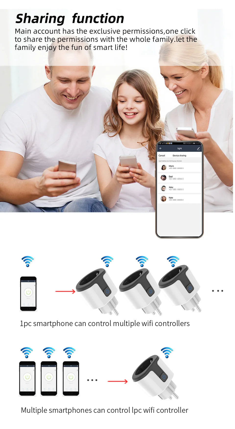 Tomada Inteligente Wifi com Controle Remoto via App e Comando de Voz (Tuya)