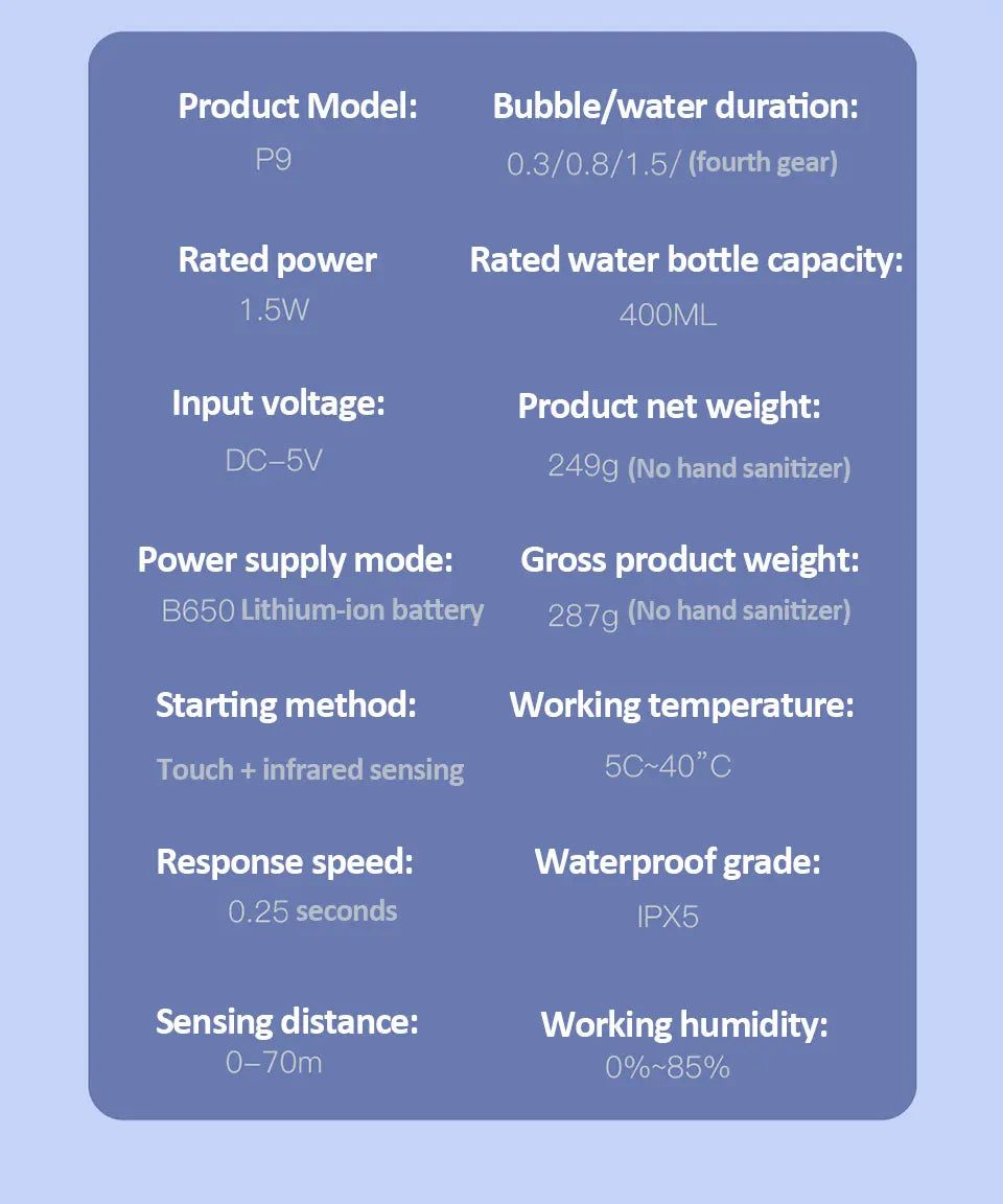 Controle Total da Espuma: Dispenser Automático com 4 Níveis e Sensor