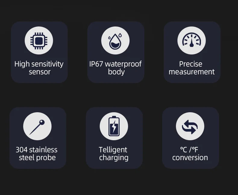 Termômetro Culinário Recarregável: Sem Fio e à Prova D'água (IP67)