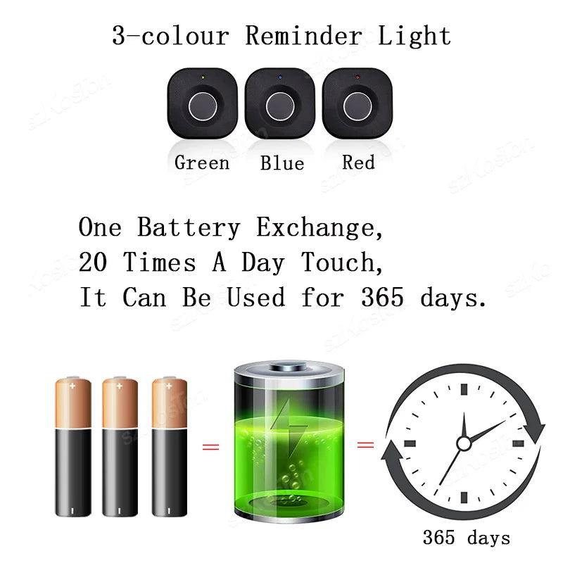 Fechadura Biométrica Inteligente para Gavetas e Armários