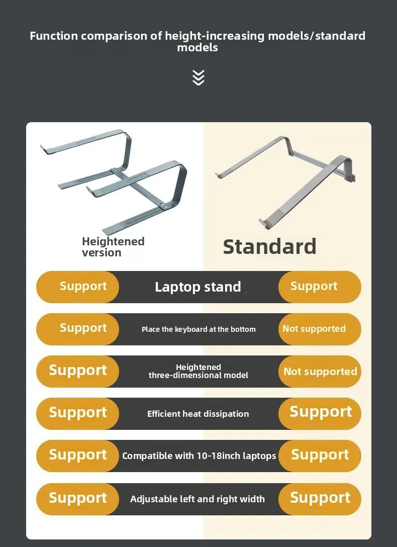 Suporte Ergonômico em Alumínio para Notebook (12 a 17.3 polegadas)