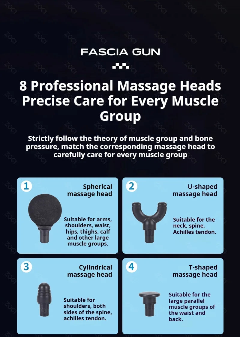 Massageador Elétrico Fascia Gun Recarregável com Display Digital