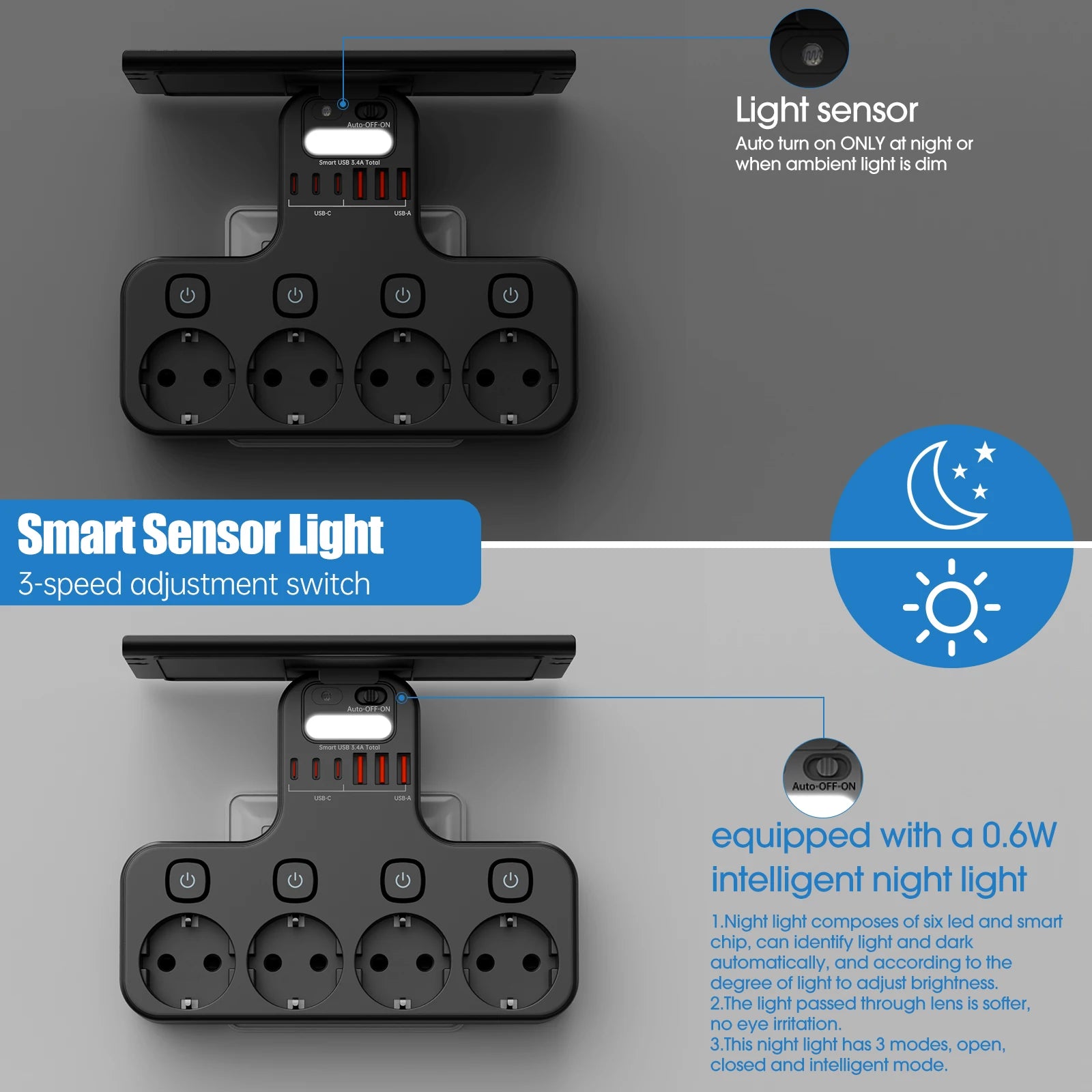 Extensão de Tomada Inteligente com Interruptores Individuais, Portas USB e USB-C